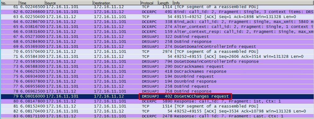 Трафик атаки DCSync в Wireshark