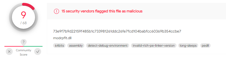 Antivirus engine detections for the new file