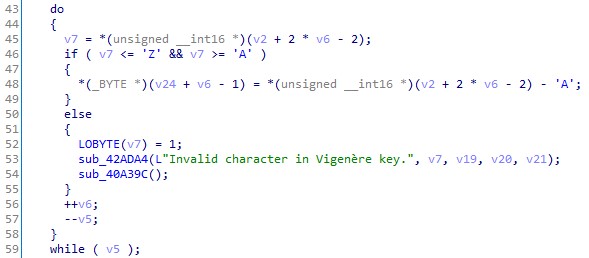 Pseudocode for string decoding using a Vigenère cipher