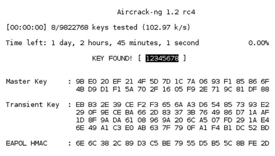 Figure 8. Bruteforcing a Wi-Fi password with Aircrack

