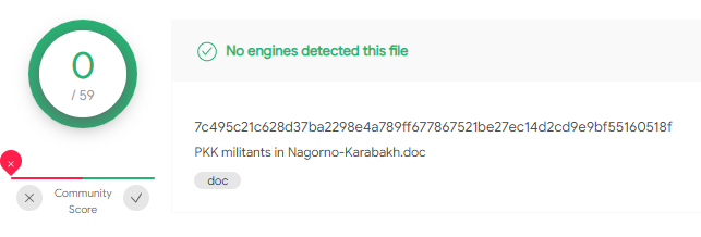 The document with a link to the template is not detected as malicious