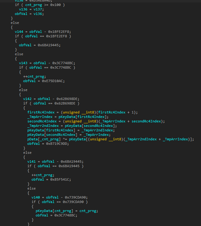 Snippet of an obfuscated block that handles code and data decryption