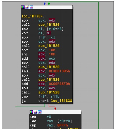 Figure 47. String decryption code in ShadowPad