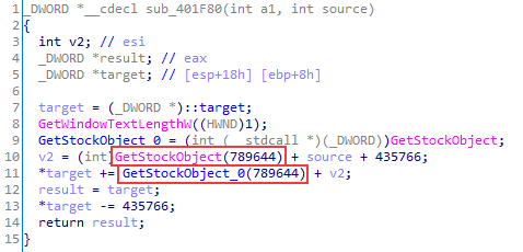 "Arithmetic" obfuscation in the HellowinPacker code
