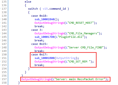 Figure 11. Fragment of the Redsip code (2010 sample)