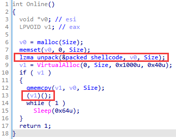 Figure 36. Online function code