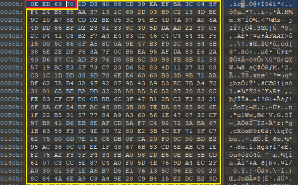 Figure 16. Data decoded from Base64