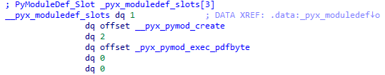The value of the global variable _pyx_moduledef_slots